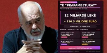 Open Government–Judiciary Clash: Rama Leverages Figures and Populism to Turn Public Opinion Against Magistrates