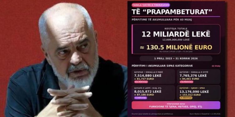 Open Government–Judiciary Clash: Rama Leverages Figures and Populism to Turn Public Opinion Against Magistrates